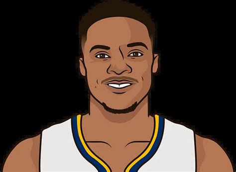 westbrook ft percentage|Russell Westbrook Free Throw Percentage Career .